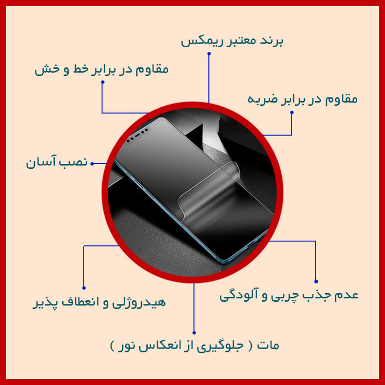 محافظ صفحه نمایش مات ریمکس مدل HyMTT مناسب برای گوشی موبایل آنر X7b