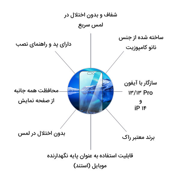 محافظ صفحه نمایش راک مدل RPC3079 مناسب برای گوشی موبایل اپل iPhone 14 / 13 / 13 Pro