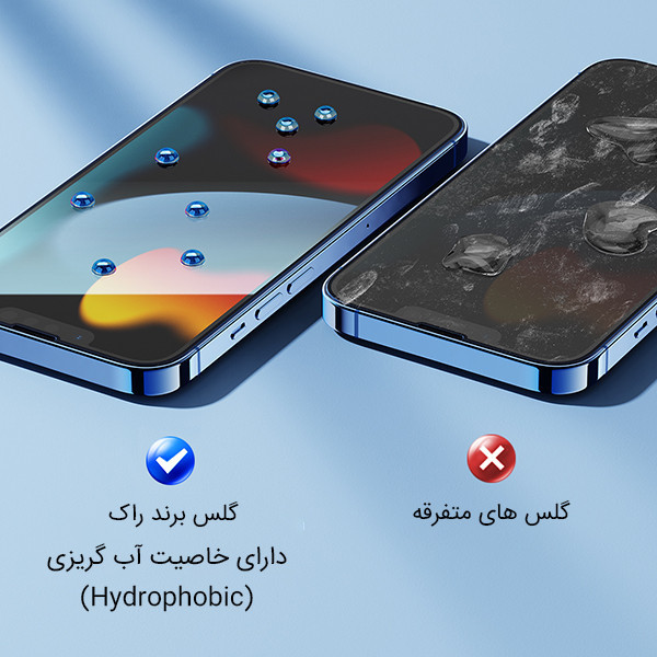 محافظ صفحه نمایش راک مدل RPC3079 مناسب برای گوشی موبایل اپل iPhone 14 / 13 / 13 Pro