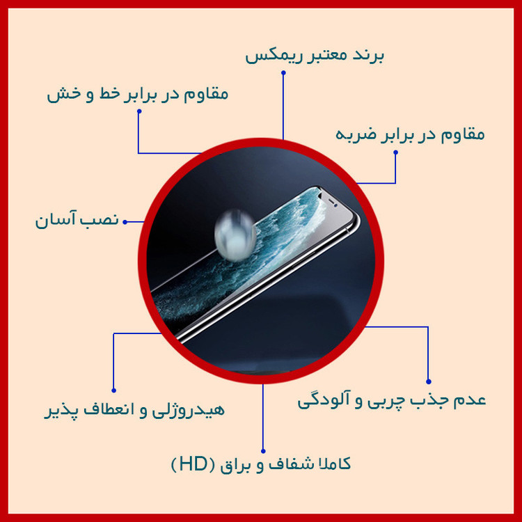 محافظ صفحه نمایش شفاف ریمکس مدل HyGEL مناسب برای گوشی موبایل سامسونگ Galaxy A55