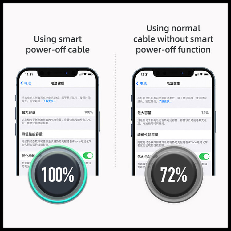 کابل تبدیل USB-C به لایتنینگ مدل US-SJ518 طول 1.2 متر