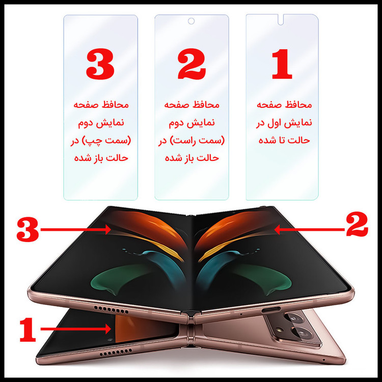 محافظ صفحه نمایش آنتی بلو لایت راک اسپیس مدل 180L-01Y کد 003T مناسب برای گوشی موبایل سامسونگ Galaxy Z Fold2