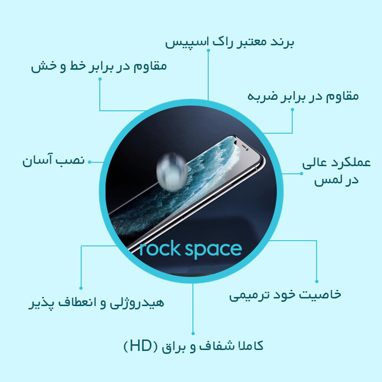 محافظ صفحه نمایش شفاف راک اسپیس مدل HyGEL مناسب برای گوشی موبایل شیائومی Poco M6 Pro به همراه محافظ پشت