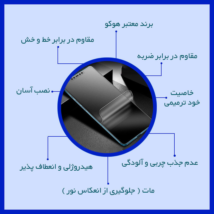 محافظ صفحه نمایش هوکو مدل HyMBLU مناسب برای گوشی موبایل گوگل Pixel 7a