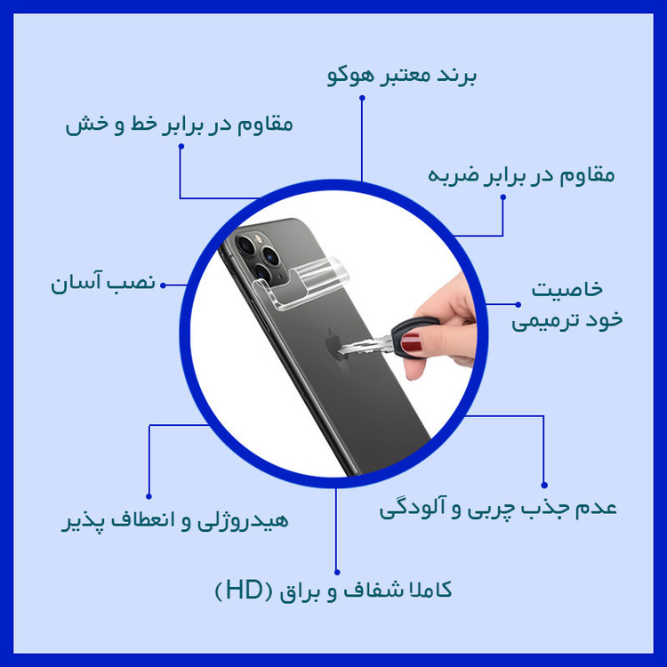 محافظ پشت گوشی شفاف هوکو مدل HyGEL مناسب برای گوشی موبایل موتورولا Moto Edge 2022