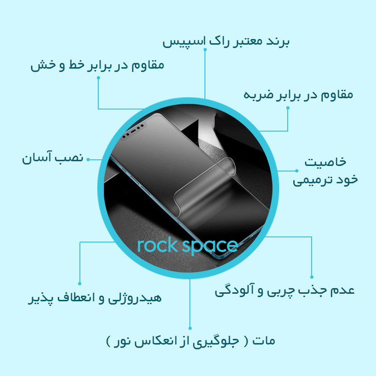 محافظ صفحه نمایش مات راک مدل HyMTT مناسب برای گوشی موبایل شیائومی Redmi 10 5G به همراه محافظ پشت گوشی