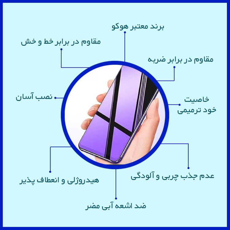 گلس محافظ صفحه نمایش نانو هیدروژل مدل مناسب برای گوشی موبایل شیائومی Redmi Note 9 Pro