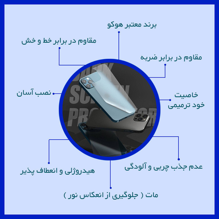 گلس محافظ پشت گوشی مات نانو هیدروژل مدل مناسب برای گوشی موبایل گوگل Pixel 7 Pro