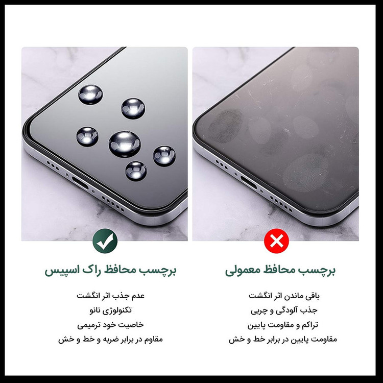 محافظ صفحه نمایش هیدروژل نانو مدل Camera Cut مناسب برای گوشی موبایل اپل iPhone 13 Mini