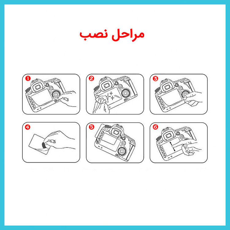 گلس محافظ صفحه نمایش دوربین مات هیدروژنی مناسب برای دوربین عکاسی سونی ZV1F
