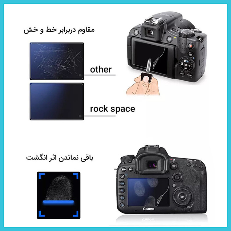 گلس محافظ صفحه نمایش دوربین مات هیدروژنی مناسب برای دوربین عکاسی سونی ZV1F