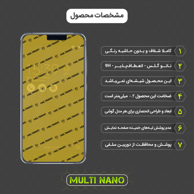 محافظ صفحه نمایش مولتی نانو مدل X-S1N مناسب برای گوشی موبایل ایسوس Zenfone 3 / ZE552KL