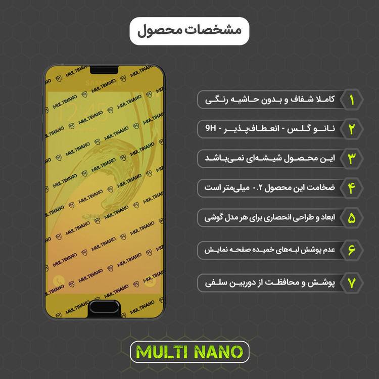 محافظ صفحه نمایش مولتی نانو مدل X-S1N مناسب برای گوشی موبایل سامسونگ Galaxy A3 2016