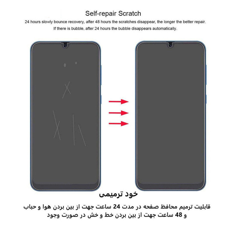 محافظ صفحه نمایش اپیکوی مدل Hydrogel مناسب برای گوشی موبایل سامسونگ Galaxy S23 Ultra / S22 Ultra