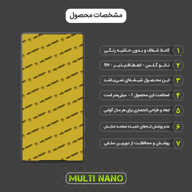 محافظ صفحه نمایش مولتی نانو مدل X-S1N مناسب برای گوشی موبایل سونی Xperia Z5