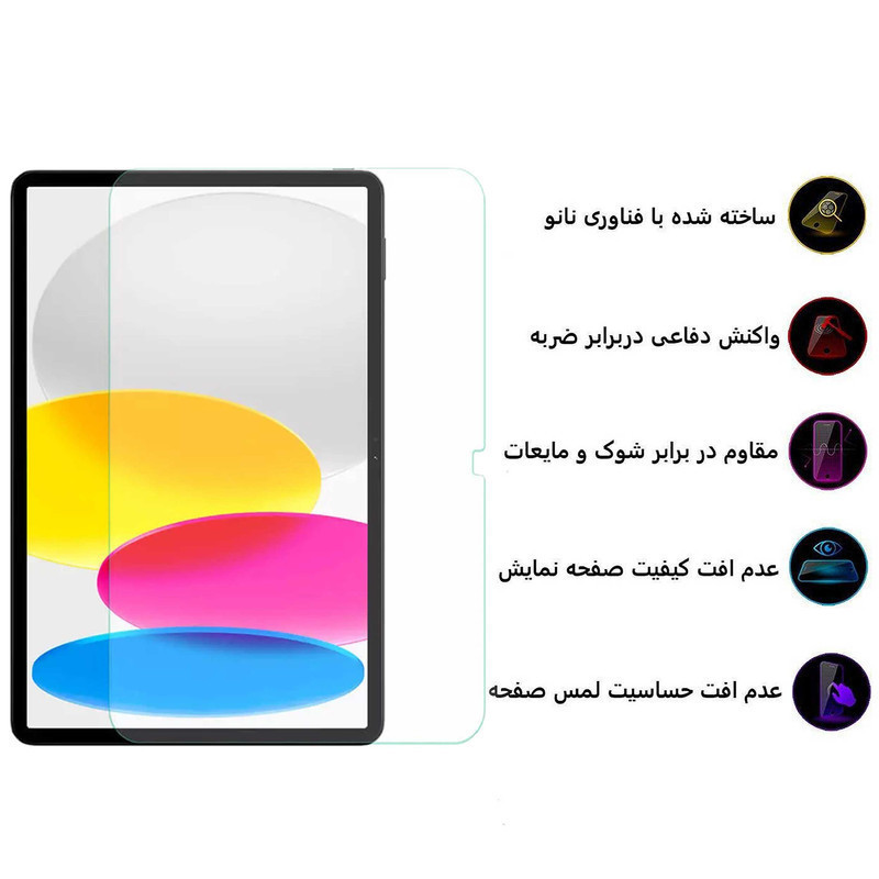 محافظ صفحه نمایش اپیکوی مدل Super Power مناسب برای تبلت اپل iPad 10.9 (2022)/iPad10/10th Gen/10th generation/iPad 2022/A2757/A2696/A2777