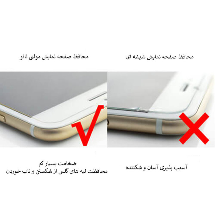محافظ صفحه نمایش مولتی نانو مدل Pro مناسب برای تبلت لنوو Tab 3 7 Essential TB3-710I 3G