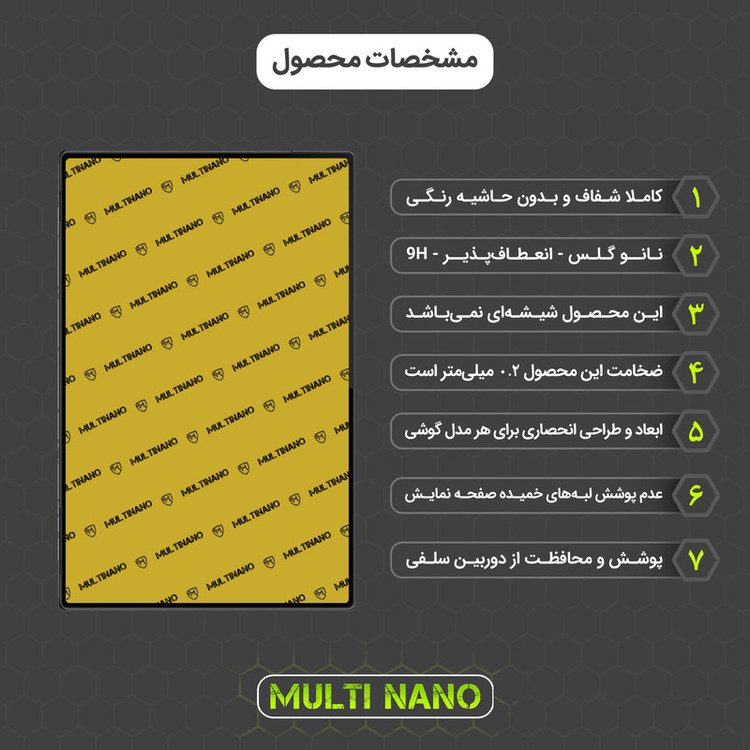 محافظ صفحه نمایش مولتی نانو مدل X-S1N مناسب برای تبلت سونی Xperia Z2 Tablet
