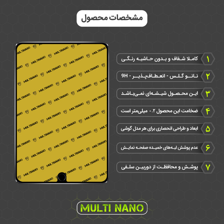 محافظ صفحه نمایش مولتی نانو مدل X-S1N مناسب برای تبلت اپل iPad Mini 5 Gen 7.9