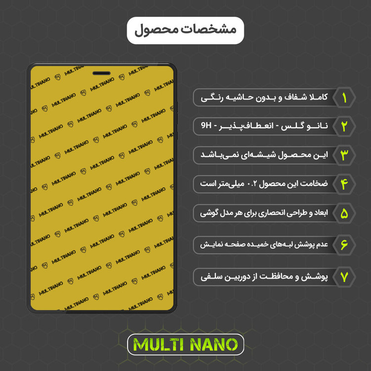 محافظ صفحه نمایش مولتی نانو مدل X-S1N مناسب برای تبلت جی ال ایکس F8 Plus