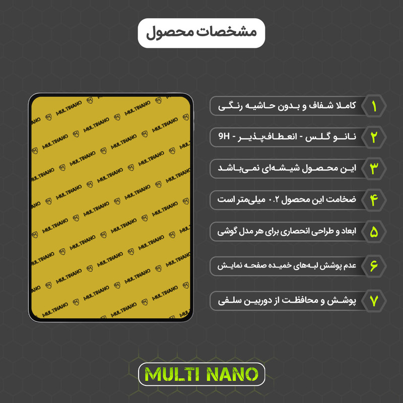محافظ صفحه نمایش مولتی نانو مدل X-S2N مناسب برای تبلت اپل iPad Air Gen 5 10.9 بسته دو عددی