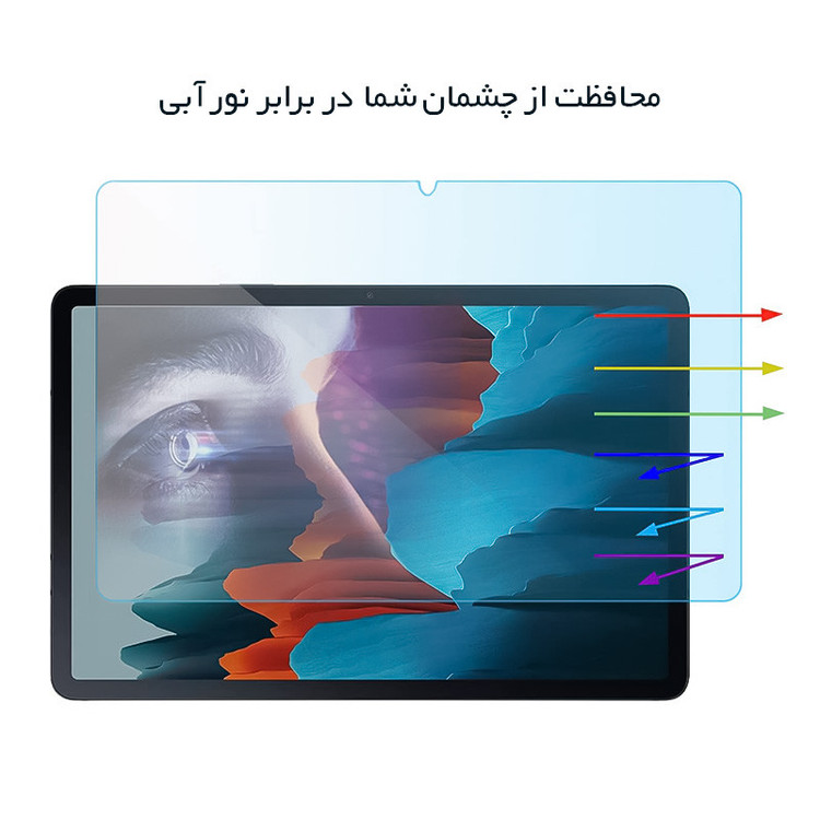 محافظ صفحه ضد اشعه آبی راک اسپیس مدل HyBLU مناسب برای تبلت اپل iPad Wi-Fi