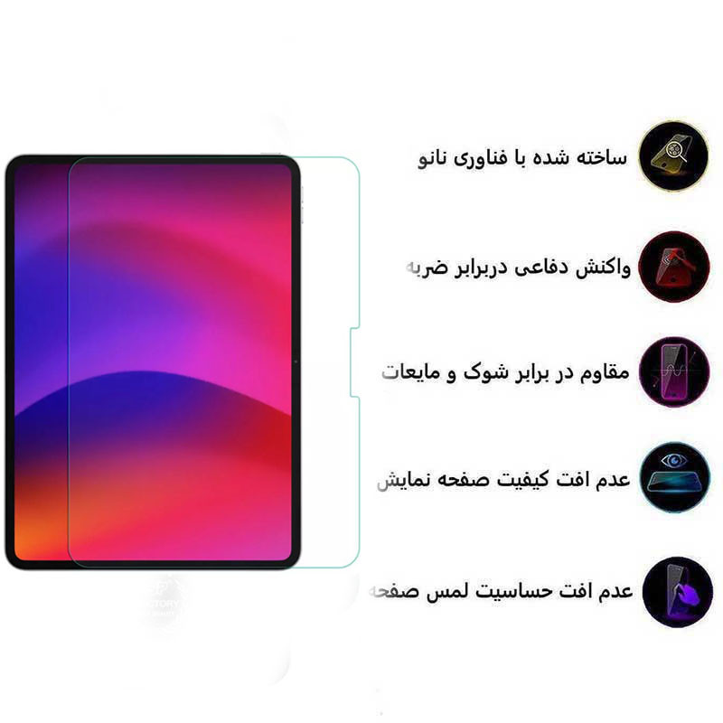 محافظ صفحه نمایش 5D اپیکوی مدل Super Power مناسب برای تبلت اپل iPad Pro 11 2024/ Air 11 2024