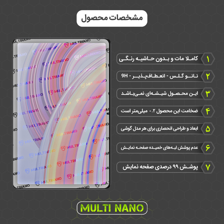 محافظ صفحه نمایش مات مولتی نانو مدل X-S2M مناسب برای تبلت شیائومی Redmi Pad Pro 12.1 inch 2024