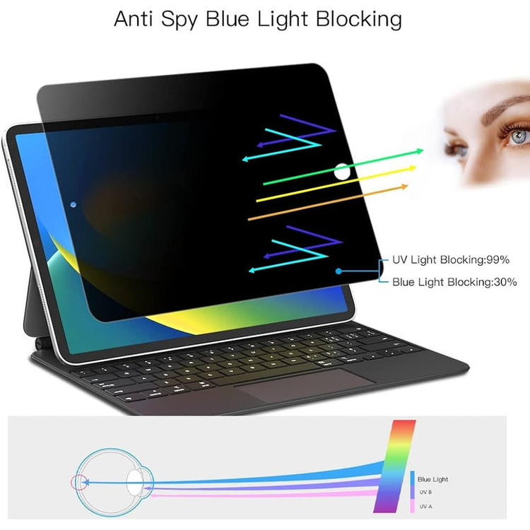 محافظ صفحه نمایش مات D`HARDمدل Privacy Tab مناسب برای تبلت اپل iPad 10 10.9 inch 2022