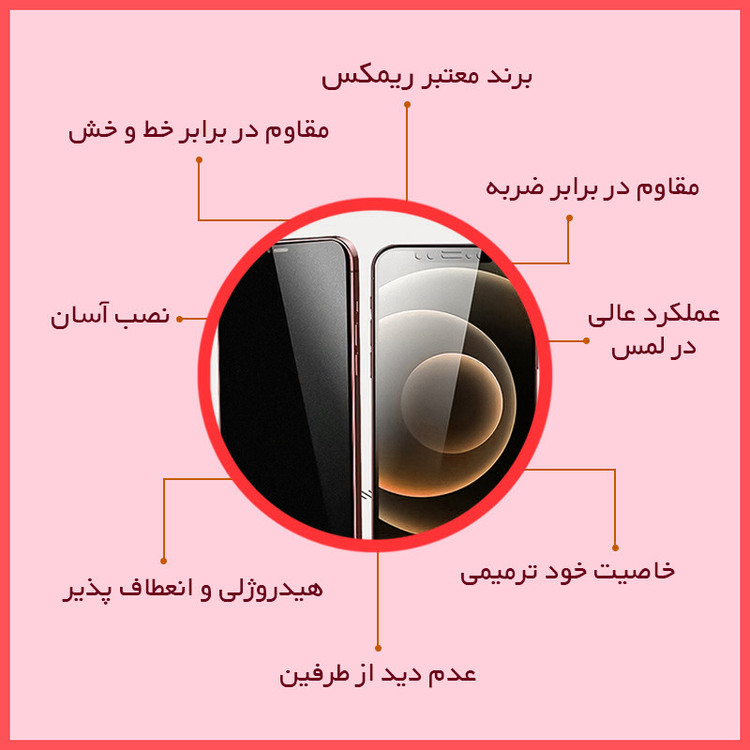 محافظ صفحه نمایش حریم شخصی ریمکس مدل Resistant مناسب برای تبلت شیائومی Pad 5