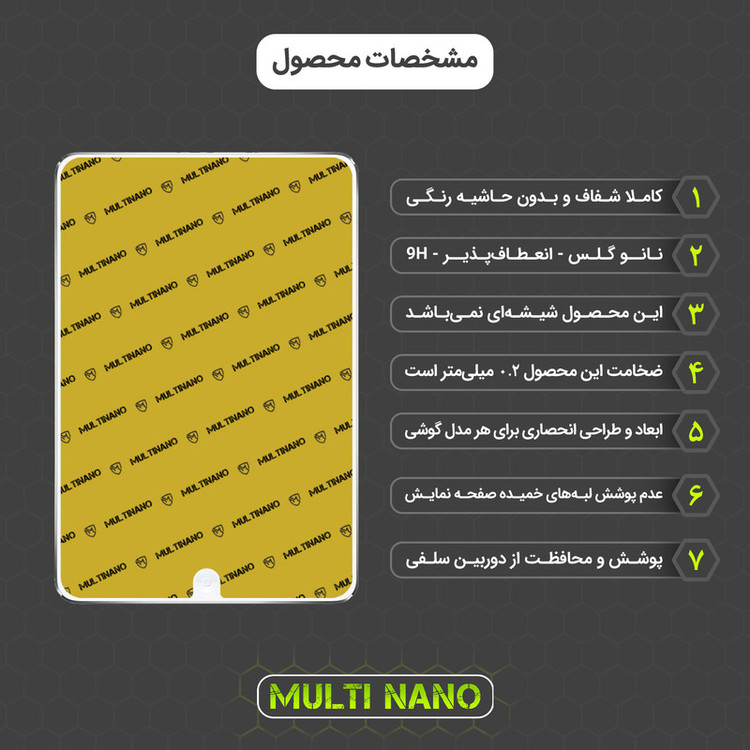 محافظ صفحه نمایش مولتی نانو مدل X-S1N مناسب برای تبلت اپل iPad Mini 1 Gen 7.9
