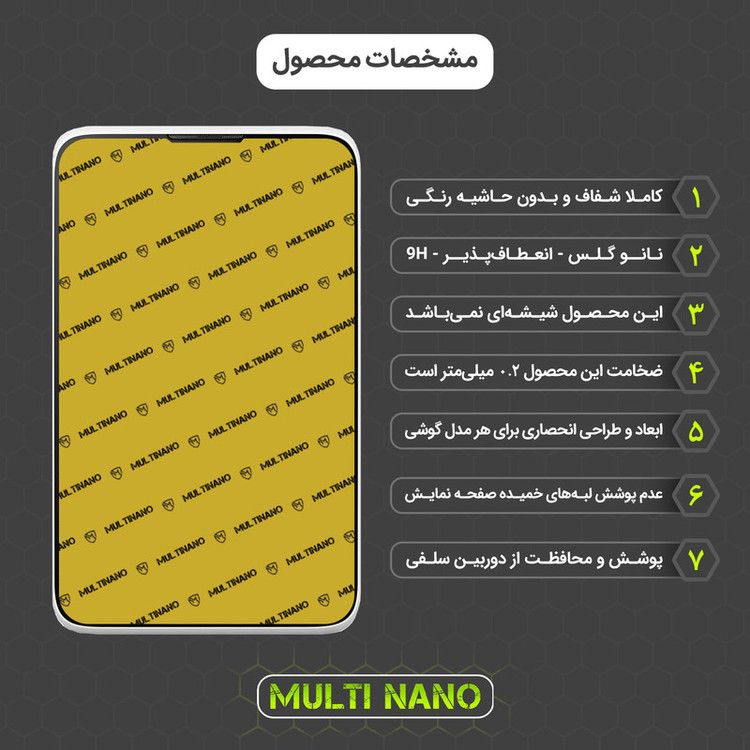 محافظ صفحه نمایش مولتی نانو مدل X-S1N مناسب برای تبلت لنوو A7-30 A3300