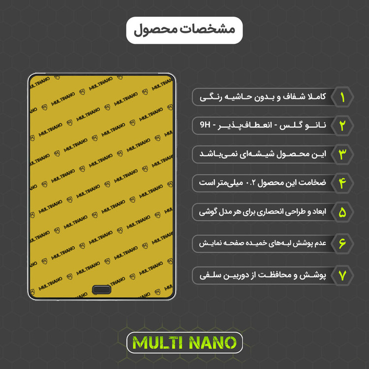 محافظ صفحه نمایش مولتی نانو مدل X-S1N مناسب برای تبلت ایسوس Zenpad Z8S / ZT582