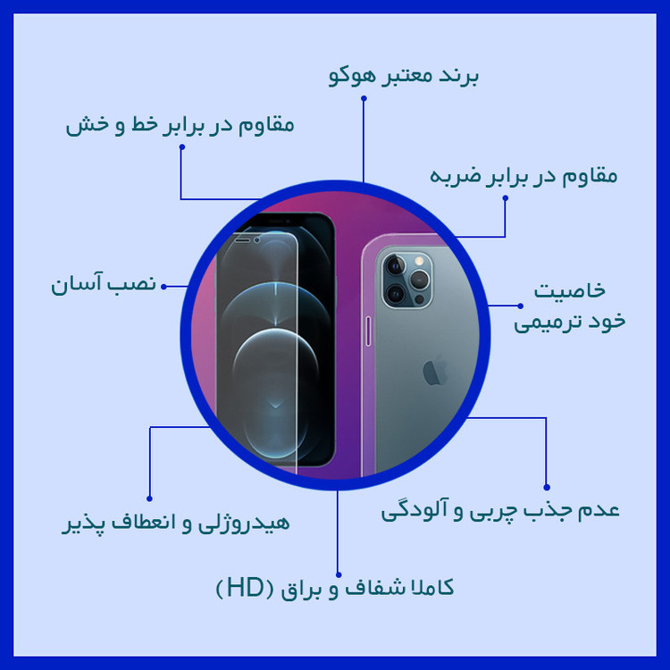 محافظ صفحه نمایش شفاف هوکو مدل HyGEL مناسب برای تبلت هوآوی MediaPad M6 به همراه محافظ پشت تبلت