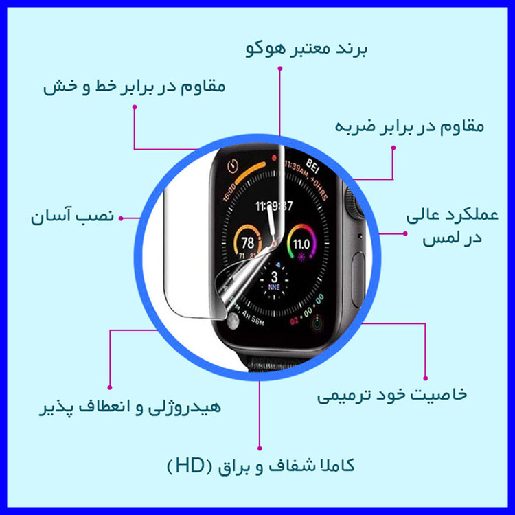 محافظ صفحه نمایش شفاف هوکو مدل HyGELمناسب برای تبلت هوآوی MatePad 11