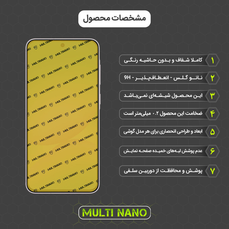محافظ صفحه نمایش مولتی نانو مدل X-S1N مناسب برای گوشی موبایل سامسونگ Galaxy A56