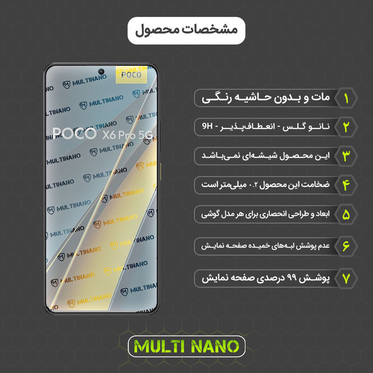 محافظ صفحه نمایش مات مولتی نانو مدل X-S1M مناسب برای گوشی موبایل شیائومی Poco X6 Pro