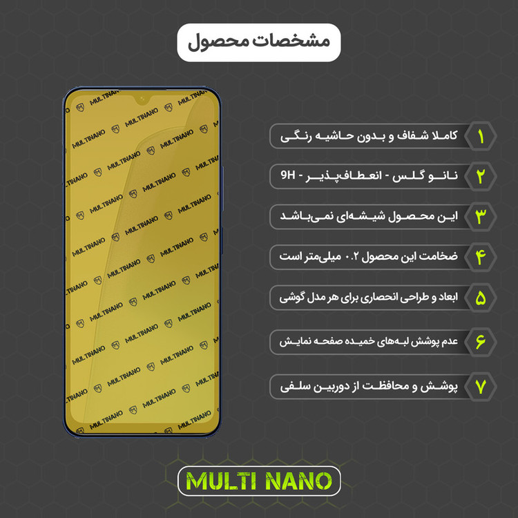محافظ صفحه نمایش مولتی نانو مدل X-S1N مناسب برای گوشی موبایل شیائومی Redmi 14C