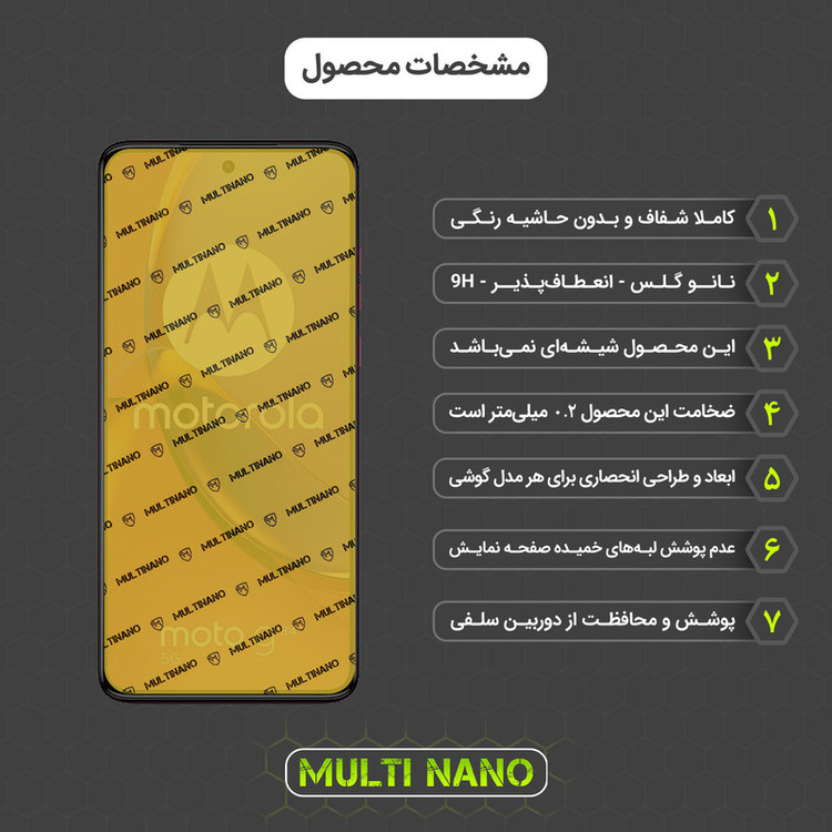 محافظ صفحه نمایش مولتی نانو مدل X-S1N مناسب برای گوشی موبایل موتورولا Moto G84