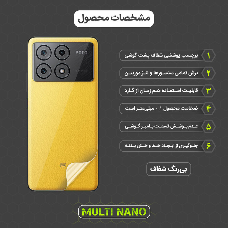 محافظ صفحه نمایش مولتی نانو مدل X-SFT مناسب برای گوشی موبایل شیائومی Poco X6 Pro به همراه محافظ پشت