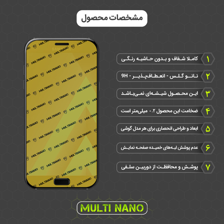 محافظ صفحه نمایش مولتی نانو مدل X-S1N مناسب برای گوشی موبایل سامسونگ Galaxy A7 2017