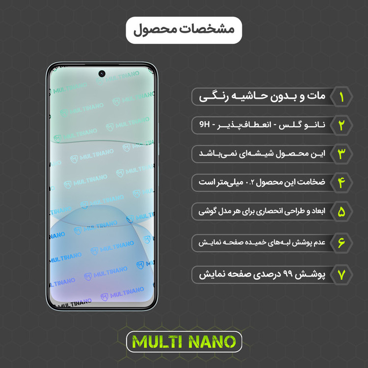 محافظ صفحه نمایش مات مولتی نانو مدل X-S1M مناسب برای گوشی موبایل شیائومی Redmi 13