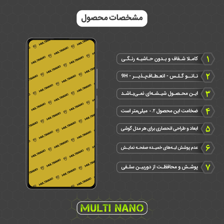 محافظ صفحه نمایش مولتی نانو مدل X-S1N مناسب برای گوشی موبایل شیائومی Redmi Note 12 Pro Plus 5G