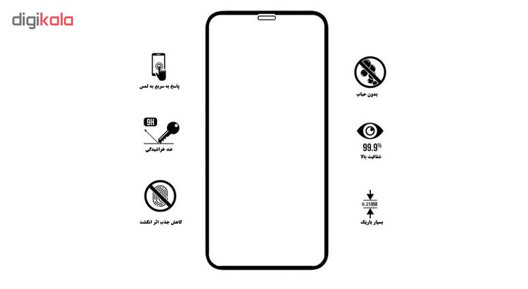 محافظ صفحه نمایش تراستکتور مدل GSS مناسب برای گوشی موبایل اپل iPhone 11 Pro Max
