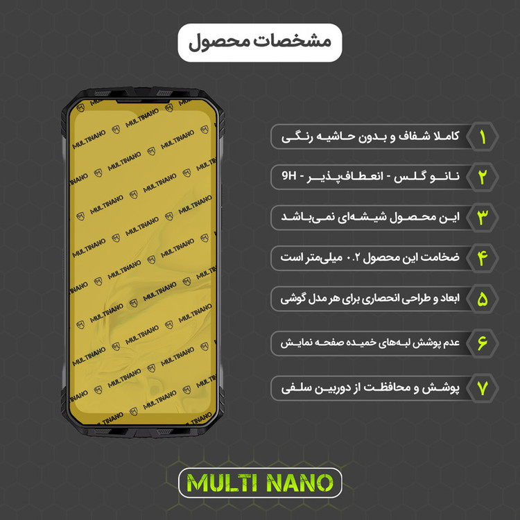 محافظ صفحه نمایش مولتی نانو مدل X-S1N مناسب برای گوشی موبایل دوجی S100 Pro