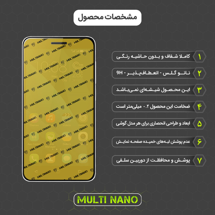 محافظ صفحه نمایش مولتی نانو مدل X-S1N مناسب برای گوشی موبایل آنر 4X
