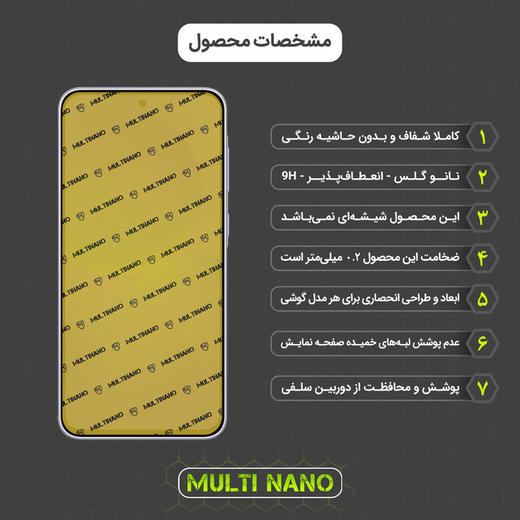 محافظ صفحه نمایش مولتی نانو مدل X-S1N مناسب برای گوشی موبایل سامسونگ Galaxy A36
