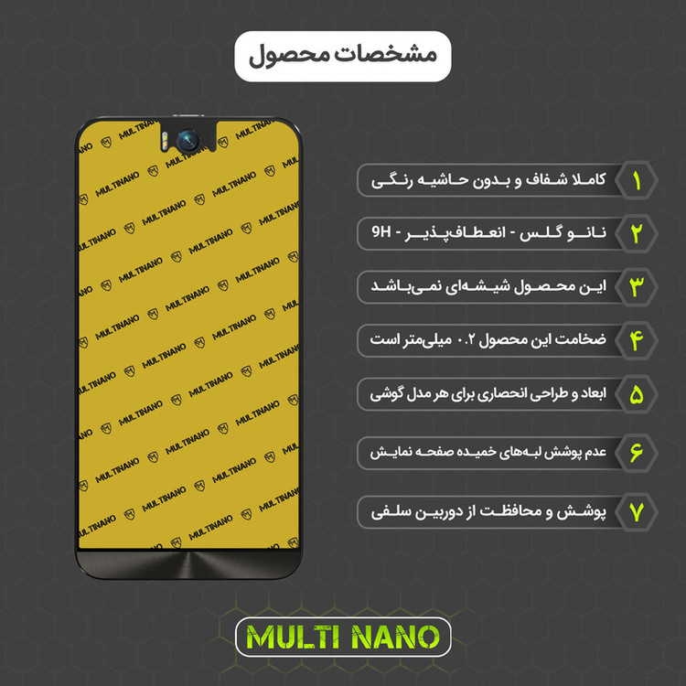 محافظ صفحه نمایش مولتی نانو مدل X-S1N مناسب برای گوشی موبایل ایسوس Zenfone Selfie / ZD551KL