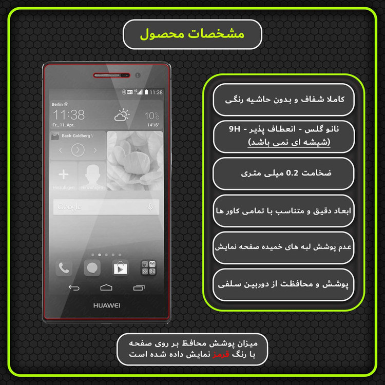 محافظ صفحه نمایش مولتی نانو مدل X-S1N مناسب برای گوشی موبایل هوآوی Ascend P7