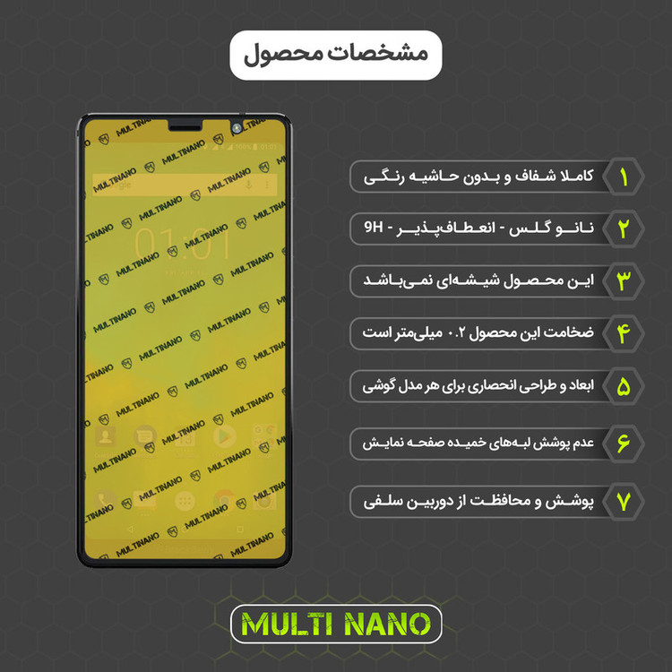محافظ صفحه نمایش مولتی نانو مدل X-SFC مناسب برای گوشی موبایل بلک بری Evolve به همراه برچسب پوششی